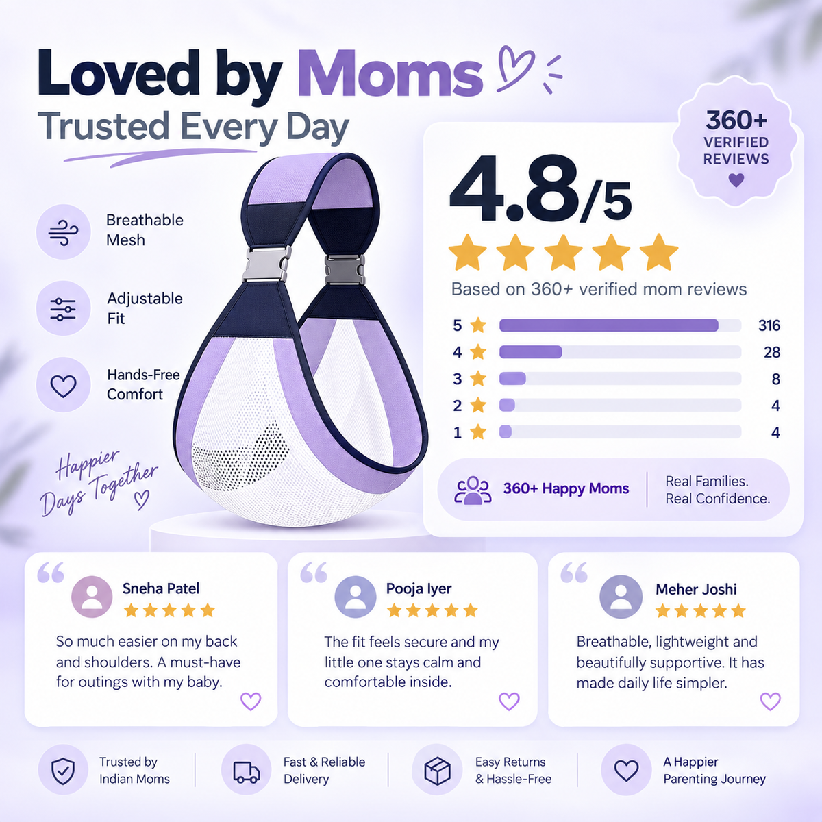 MomApproved™ Hands-Free Adjustable Baby Carrier