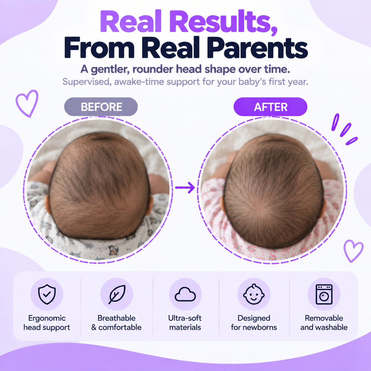 MomApproved™ PureShape 4 Zone Baby Head Support Pillow